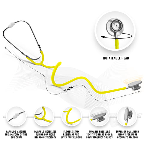 Yellow stethoscope on a white background with circles including descriptions for its features