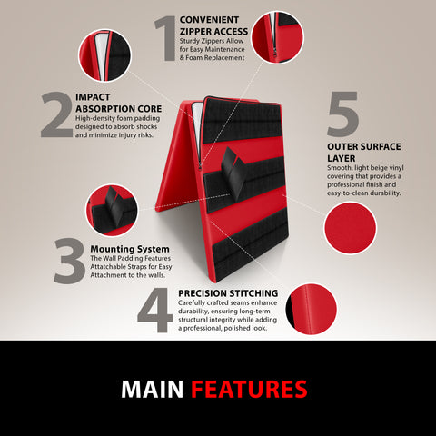 Gym Wall Padding – Durable Waterproof Safety Pads