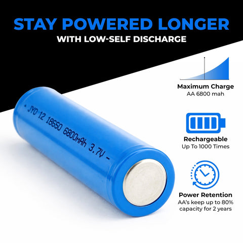 5000 Lumen Rechargeable LED Flashlight - Tactical Zoom Torch - ASA TECHMED