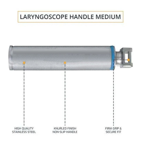 "A horizontal view of a 'Laryngoscope Handle Medium.' Dotted lines point to features labeled: 'High quality stainless steel,' 'Knurled finish non-slip handle,' and 'Firm grip & secure fit.'"