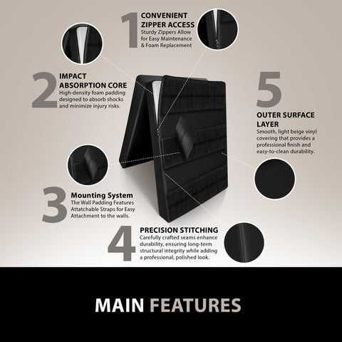 Gym Wall Padding – Durable Waterproof Safety Pads - ASA TECHMED