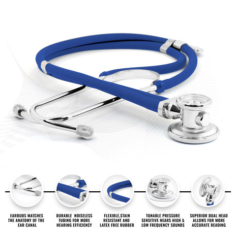 Nurse Travel Bag with Supplies – Durable Medical Tote for Nurses - ASA TECHMED