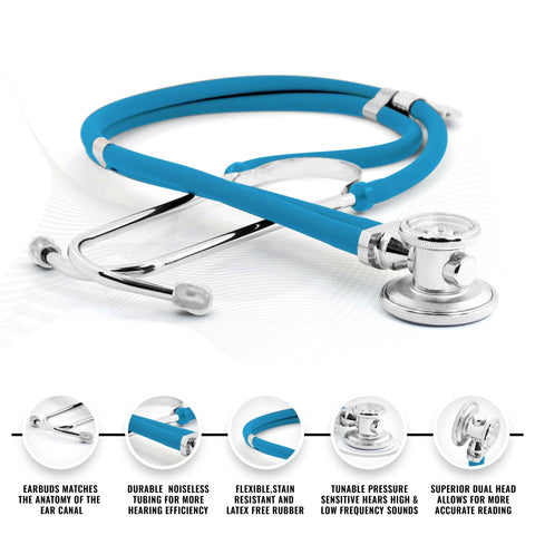 Nurse Travel Bag with Supplies – Durable Medical Tote for Nurses - ASA TECHMED