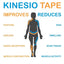 ASA Techmed 2 Rolls Kinesiology Tape with Matching Shears - Best Pain Relief Adhesive for Muscles, Shin Splints, Knee & Shoulder Kinesiology Tape
