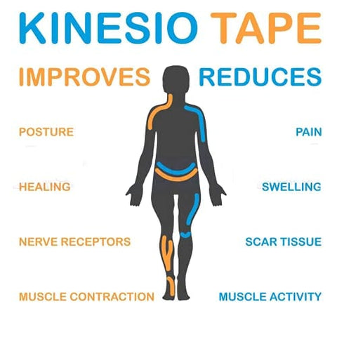 ASA Techmed 2 Rolls Kinesiology Tape with Matching Shears - Best Pain Relief Adhesive for Muscles, Shin Splints, Knee & Shoulder Kinesiology Tape