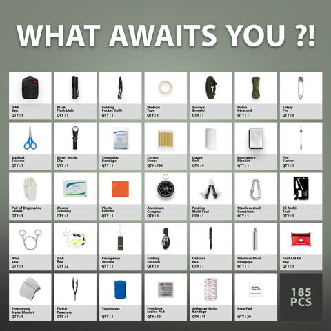 185 - Piece Emergency Survival Kit - Molle IFAK Pouch & First Aid Gear - ASA TECHMED