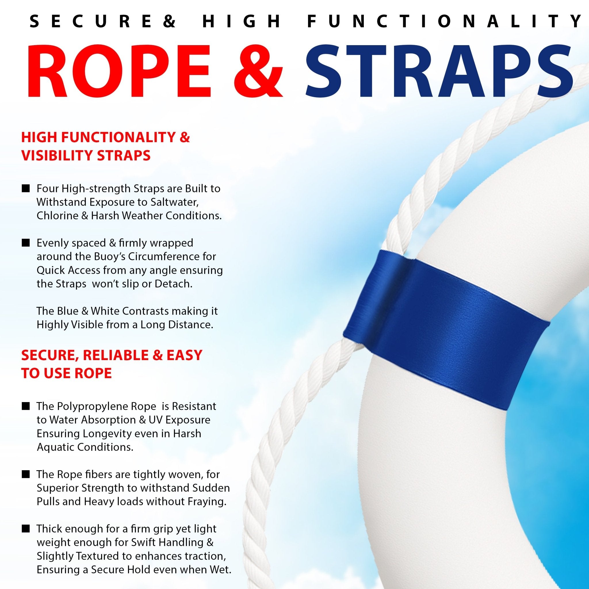 A close-up of a white life preserver buoy ring with blue straps and white rope, detailing the product's features: "HIGH FUNCTIONALITY & VISIBILITY STRAPS" and "SECURE, RELIABLE & EASY TO USE ROPE." The text describes the straps' resistance to saltwater and chlorine, and the rope's UV resistance and woven strength.