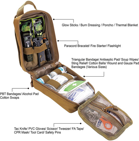 250 - Piece Survival First Aid Kit with MOLLE Pouch - ASA TECHMED