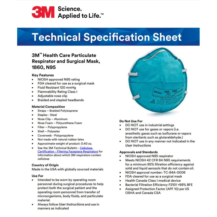 Technical specification sheet for the 3M 1860 N95 Health Care Particulate Respirator and Surgical Mask, listing key features like NIOSH approval, FDA clearance, and fluid resistance.