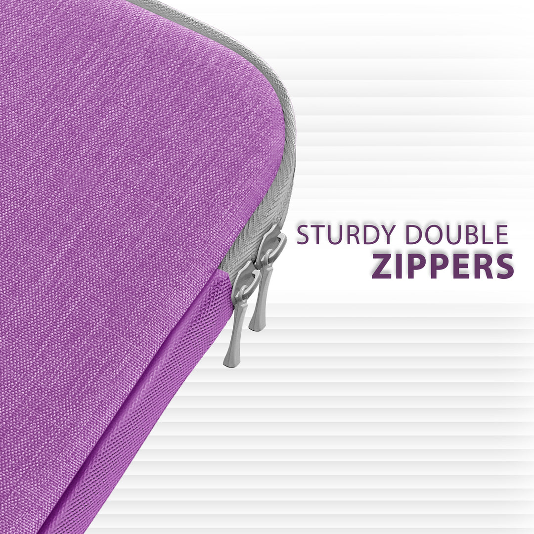 A close-up shot of the dual zipper mechanism on the gray and purple case, with text identifying the "STURDY DOUBLE ZIPPERS" used for secure closure.