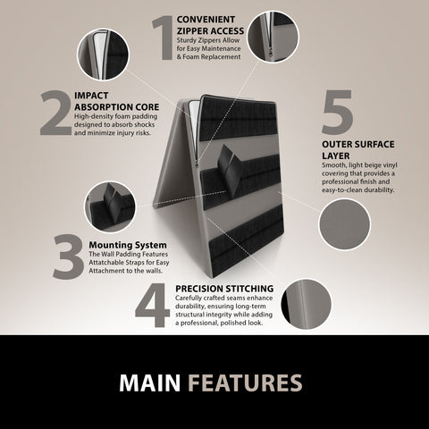 Gym Wall Padding – Durable Waterproof Safety Pads