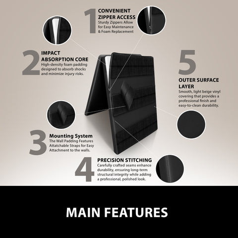 Gym Wall Padding – Durable Waterproof Safety Pads