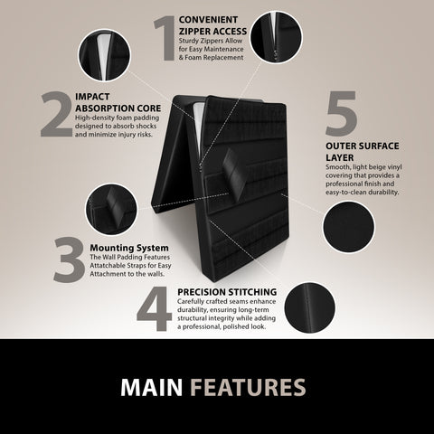 Gym Wall Padding – Durable Waterproof Safety Pads