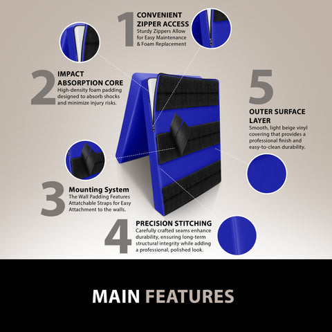 Gym Wall Padding – Durable Waterproof Safety Pads