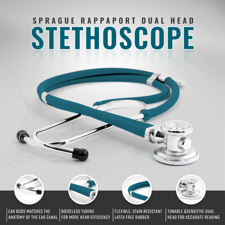 An infographic for a teal Sprague Rappaport dual-head stethoscope. Bottom callouts highlight key features: earbuds matching the anatomy of the ear canal, noiseless tubing, flexible latex-free rubber, and a tunable dual head for accurate hearing of high and low frequencies.