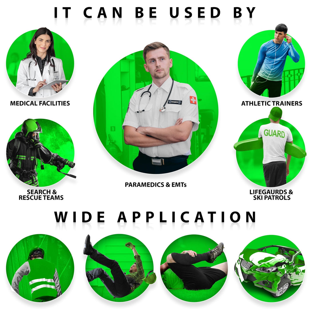 An infographic showing the various users and applications for the scoop stretcher/spine board. The title is "IT CAN BE USED BY". The central image is a male paramedic/EMT, surrounded by images of a doctor (Medical Facilities), a firefighter (Search & Rescue Teams), an athlete (Athletic Trainers), and a lifeguard (Lifeguards & Ski Patrols). The bottom section is titled "WIDE APPLICATION" and shows scenarios like high-visibility gear, rescuing an injured person on the ground, and a car crash.