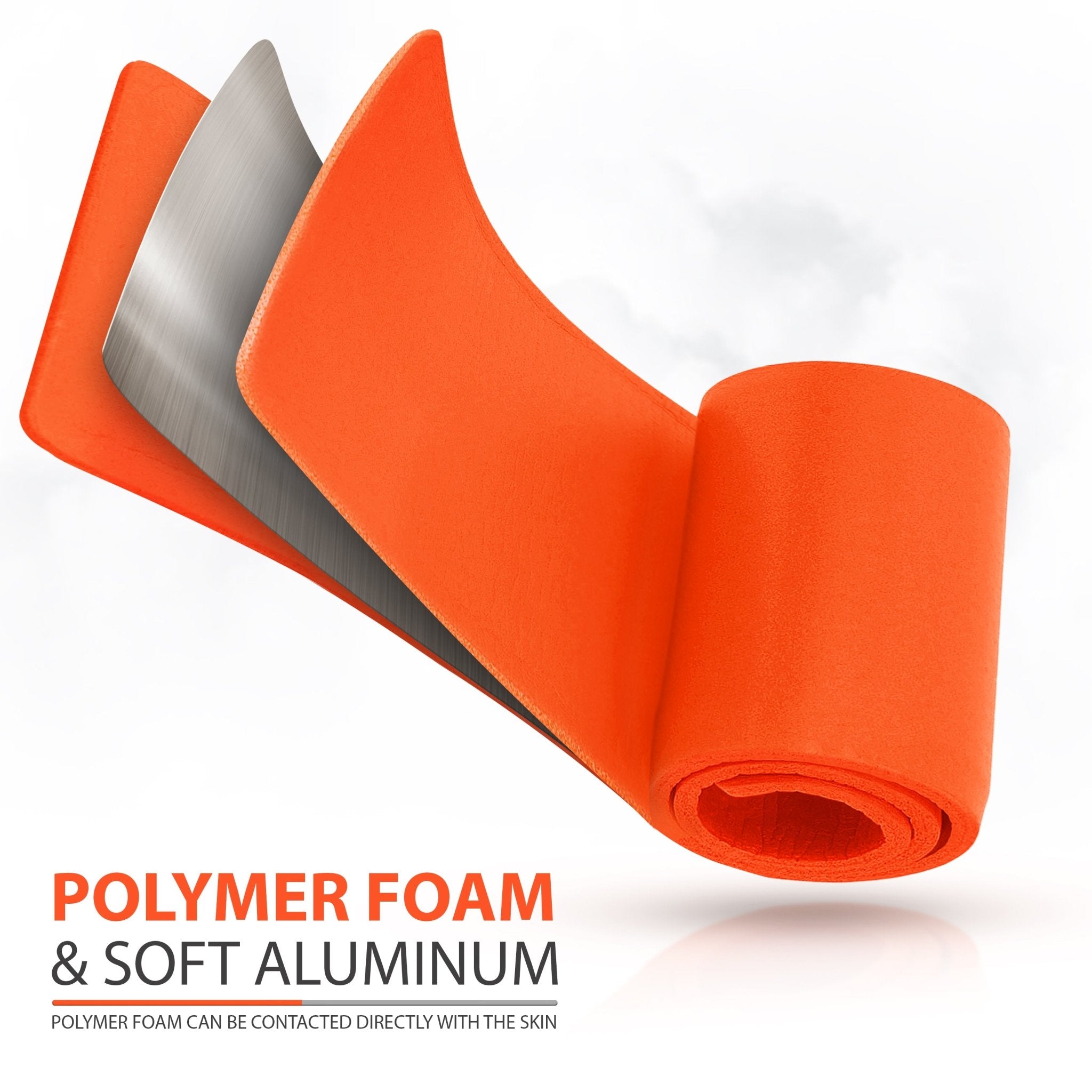 A close-up, cross-section view illustrating the material layers of the splint: two outer layers of POLYMER FOAM (orange) and an inner layer of SOFT ALUMINUM (silver). Text below reads: POLYMER FOAM & SOFT ALUMINUM and "POLYMER FOAM CAN BE CONTACTED DIRECTLY WITH THE SKIN".