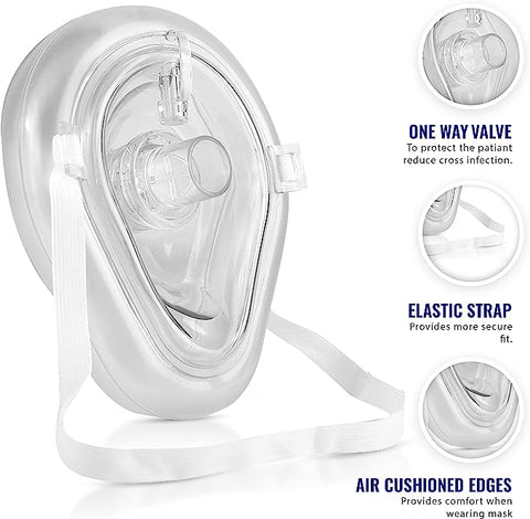 ASA TECHMED 5 Pack Medical CPR Rescue Mask - Portable Adult & Child Pocket Resuscitator for Emergency First Aid - ASA TECHMED