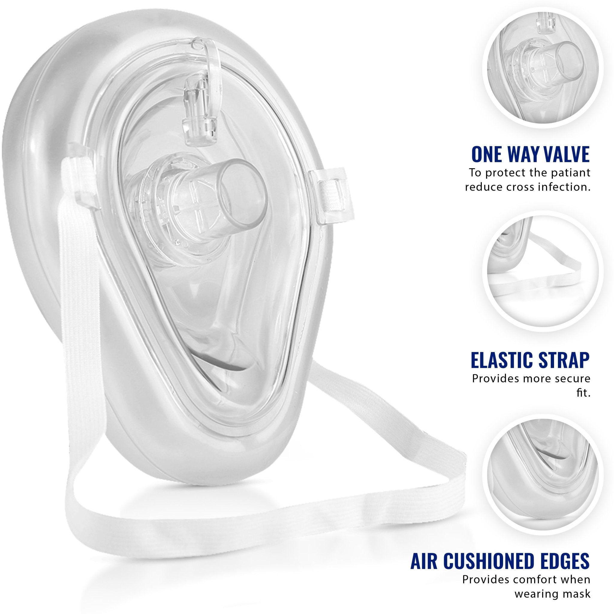 Close-up of the clear CPR pocket mask highlighting three key features: a "One Way Valve" to protect the patient and reduce cross-infection, an "Elastic Strap" for a secure fit, and "Air Cushioned Edges" for comfort while wearing the mask.