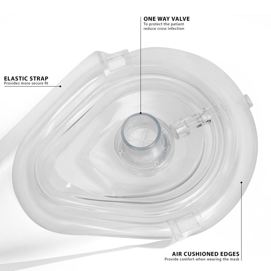 A detailed diagram of a clear CPR mask. Lines point to specific features with descriptions: "Elastic Strap" for a secure fit, "One Way Valve" to protect the patient and reduce cross-infection, and "Air Cushioned Edges" for comfort.