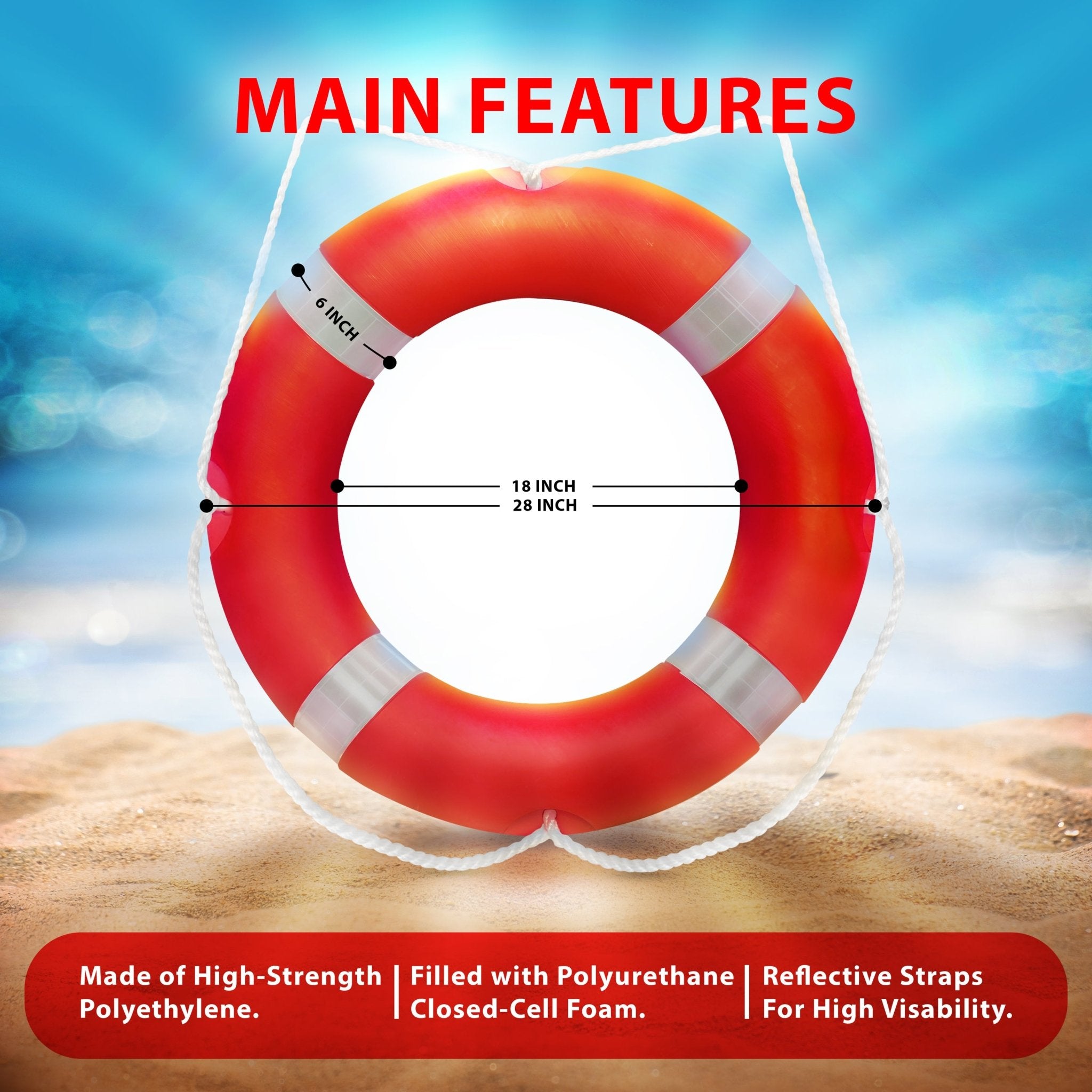 An infographic of the life ring on a beach background showing dimensions for a larger size: 28-inch outer diameter, 18-inch inner diameter, and a 6-inch thick ring. Text lists Main Features: "Made of High-Strength Polyethylene, Filled with Polyurethane Closed-Cell Foam, Reflective Straps For High Visibility."