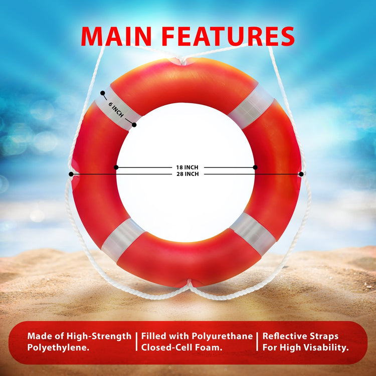 An infographic of the life ring on a beach background showing dimensions for a larger size: 28-inch outer diameter, 18-inch inner diameter, and a 6-inch thick ring. Text lists Main Features: "Made of High-Strength Polyethylene, Filled with Polyurethane Closed-Cell Foam, Reflective Straps For High Visibility."
