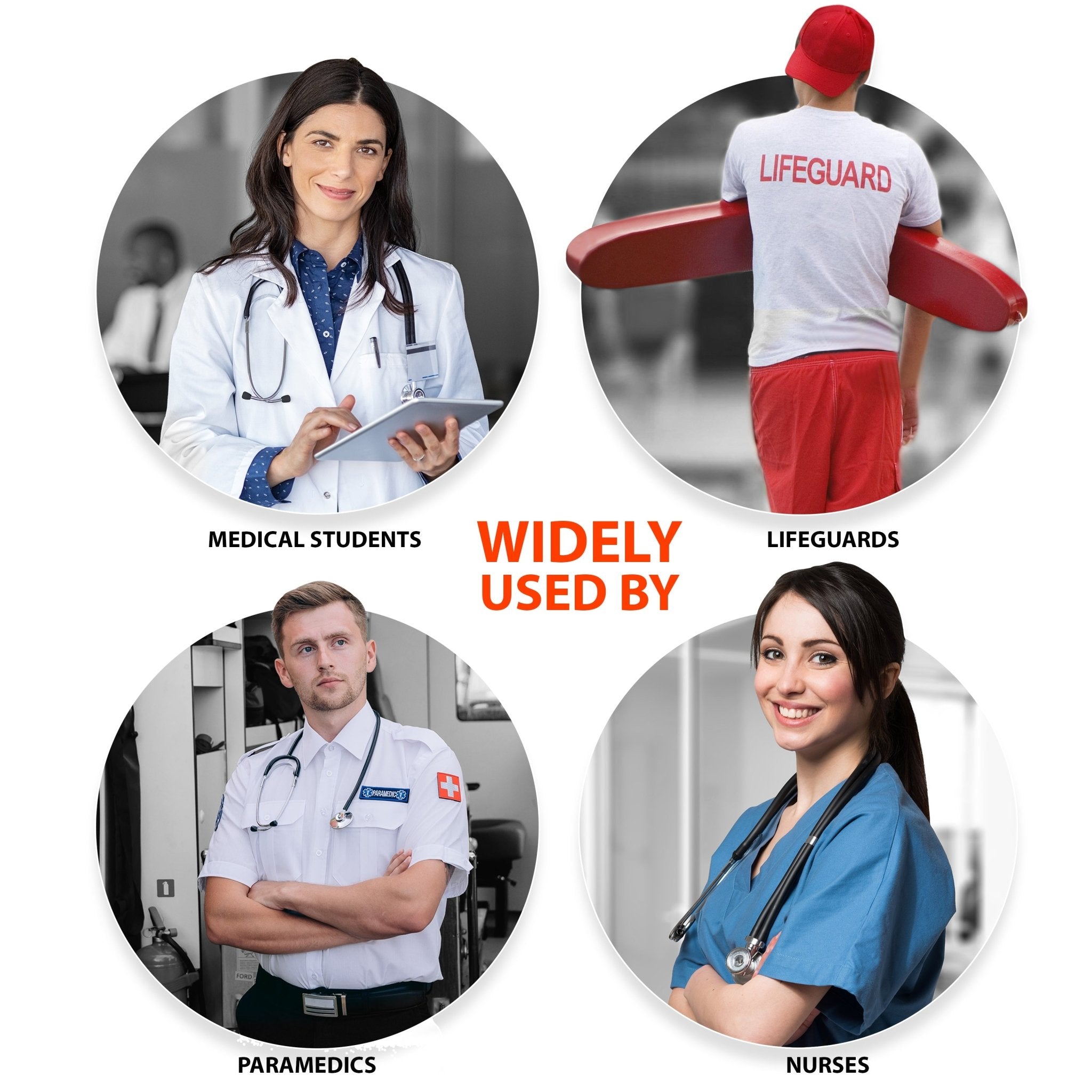 A collage titled "Widely Used By" featuring four images of professionals: "Medical Students," "Lifeguards" carrying the red board, "Paramedics" with arms crossed, and "Nurses" smiling.
