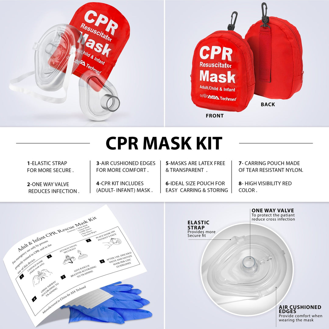 An infographic titled "CPR Mask Kit" highlighting product features. Images show the transparent mask with an elastic strap and one-way valve, the red nylon carrying pouch with a belt loop and clip, and an instruction card. Numbered text lists features such as "Elastic strap for more secure," "One way valve reduces infection," "Air cushioned edges for more comfort," and "Carrying pouch made of tear resistant nylon."