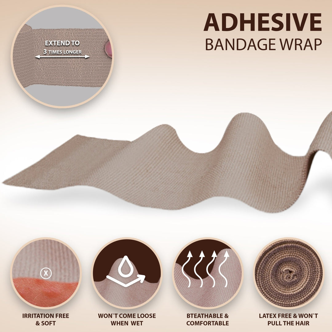 Infographic for Adhesive Bandage Wrap showing stretch capability and icons for soft, secure, breathable, and latex-free features.