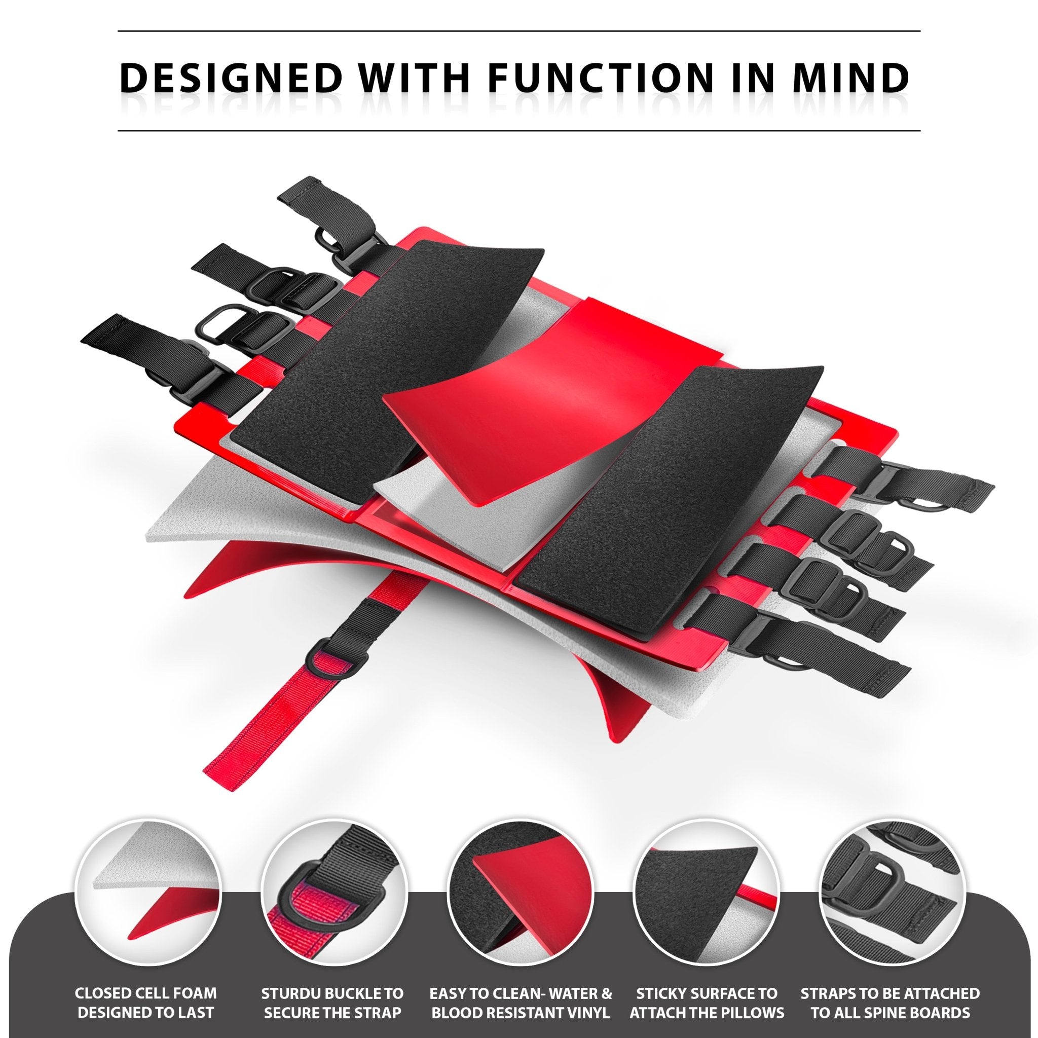 Exploded layer diagram of the base plate. Text reads: Designed With Function In Mind.