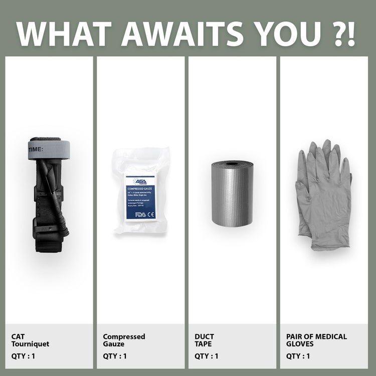 Product content summary titled "What Awaits You?!" listing a CAT tourniquet, compressed gauze, duct tape, and medical gloves.