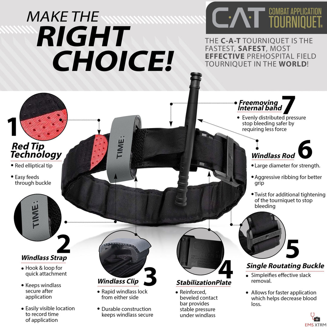An infographic titled "MAKE THE RIGHT CHOICE!" detailing the features of a CAT Combat Application Tourniquet. The image highlights 7 key components with close-ups, including the red tip technology, windlass strap, windlass clip, stabilization plate, single routing buckle, windlass rod, and free-moving internal band.