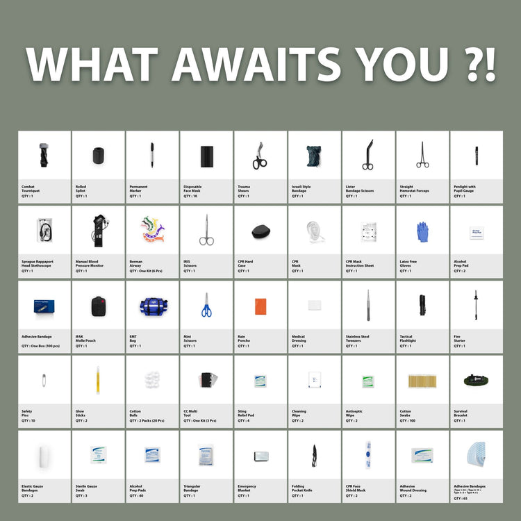 An inventory grid titled "WHAT AWAITS YOU ?!" listing all items included in the kit. The grid displays thumbnail images, names, and quantities for over 40 items, including the "Combat Tourniquet," "Sprague Rappaport Head Stethoscope," "Manual Blood Pressure Monitor," "Tactical Flashlight," and various bandages and prep pads.