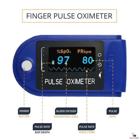 Finger pulse oximeter with digital display on a white background