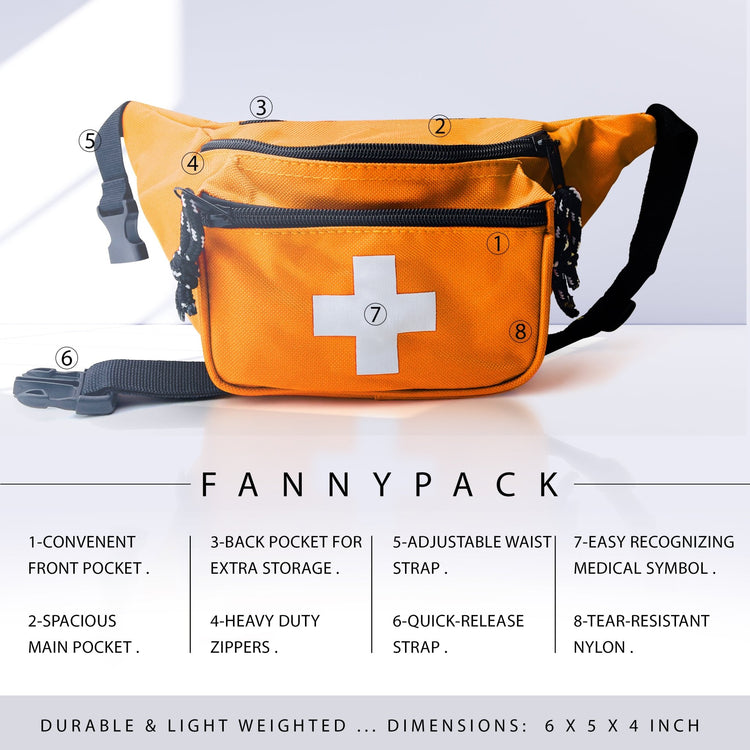 An infographic diagram of the fanny pack labeling eight features such as the adjustable waist strap, heavy-duty zippers, and tear-resistant nylon, with dimensions listed as 6 x 5 x 4 inches.