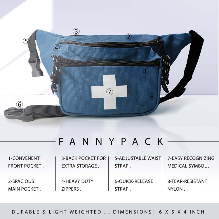 An infographic diagram of the fanny pack labeling eight features such as the adjustable waist strap, heavy-duty zippers, and tear-resistant nylon, with dimensions listed as 6 x 5 x 4 inches.