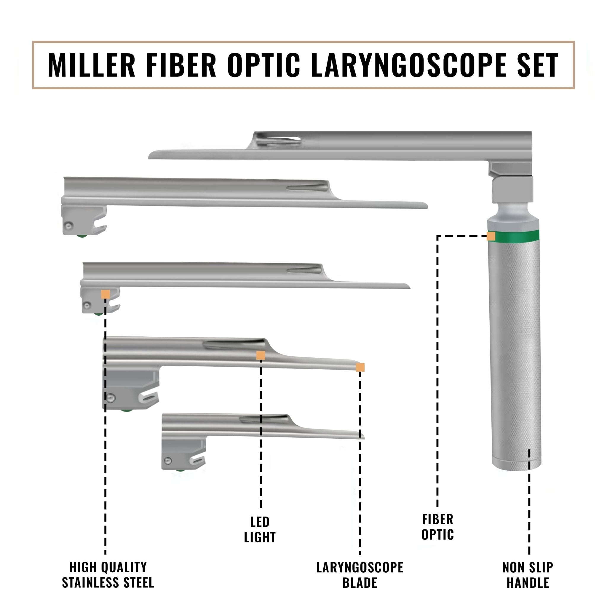 Miller Fiberoptic Laryngoscope Set - 4 Straight Blades & Case - ASA TECHMED