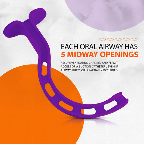 Oral Airway Emergency Kit – Berman + Nasal Tubes & Lubricant - ASA TECHMED