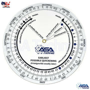 Pregnancy Due Date Calculator Obstetric Wheel, Nurses, Midwifery - ASATechmed - ASA TECHMED