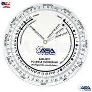 Pregnancy Due Date Calculator Obstetric Wheel, Nurses, Midwifery - ASATechmed - ASA TECHMED