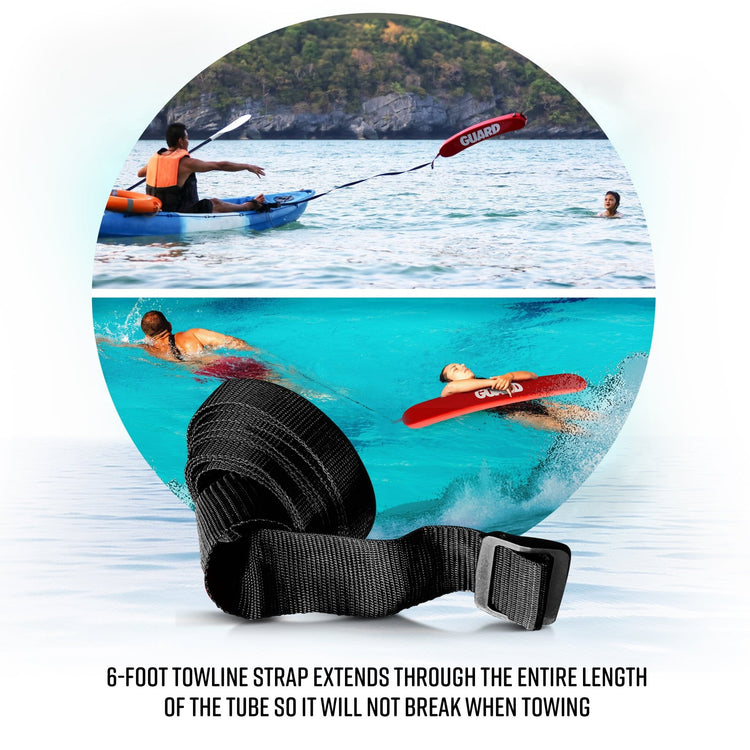 A composite image showing a lifeguard on a kayak towing the rescue tube and a swimmer using the tube for buoyancy. It highlights a 6-foot towline strap that extends through the entire length of the tube to prevent breakage.