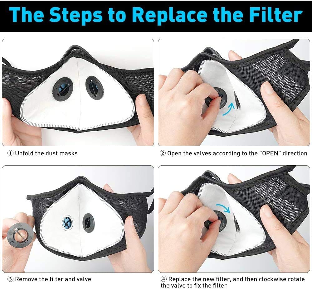 Reusable Dual Air Valve Face Mask - Activated Carbon Filter Mesh - ASA TECHMED