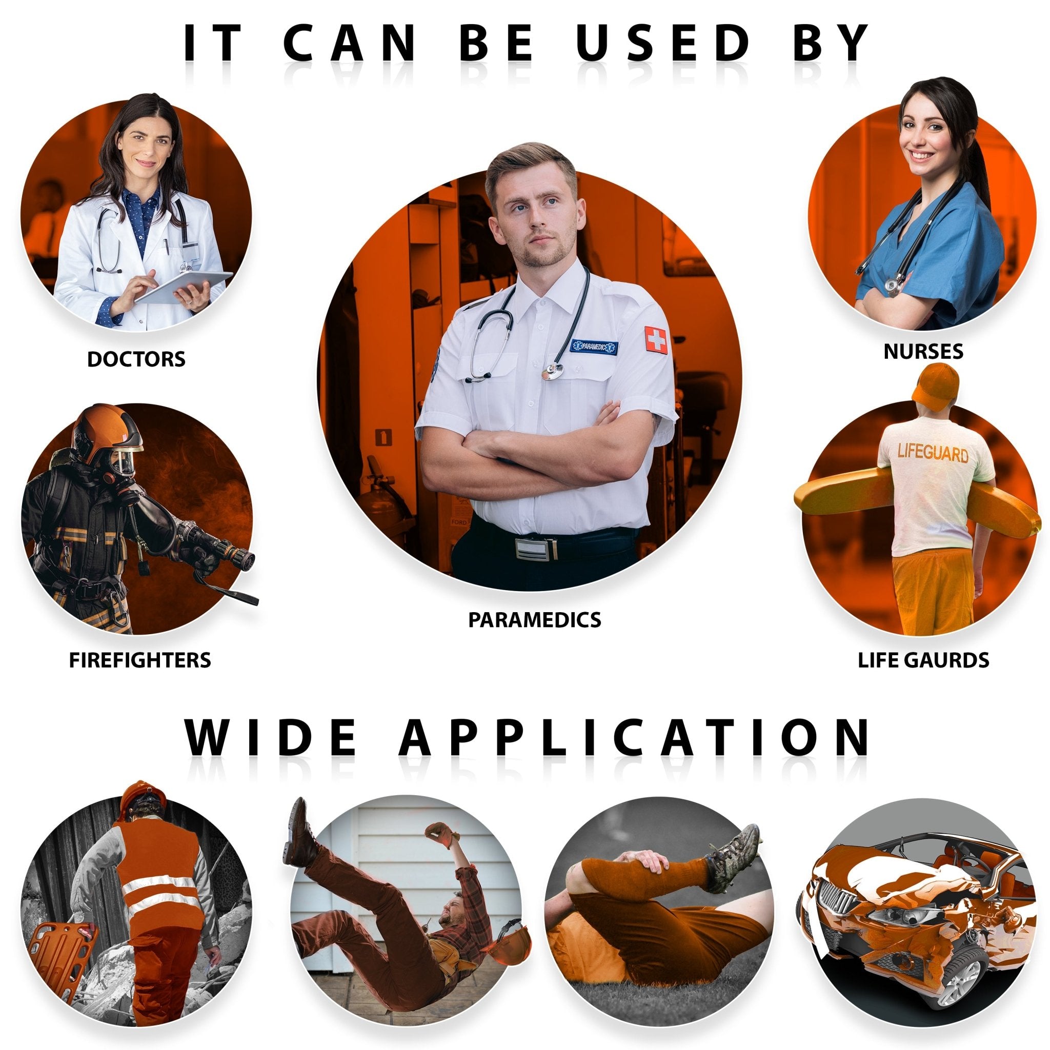 Infographic titled 'It Can Be Used By' displaying target users including doctors, paramedics, nurses, firefighters, and lifeguards in various rescue scenarios.