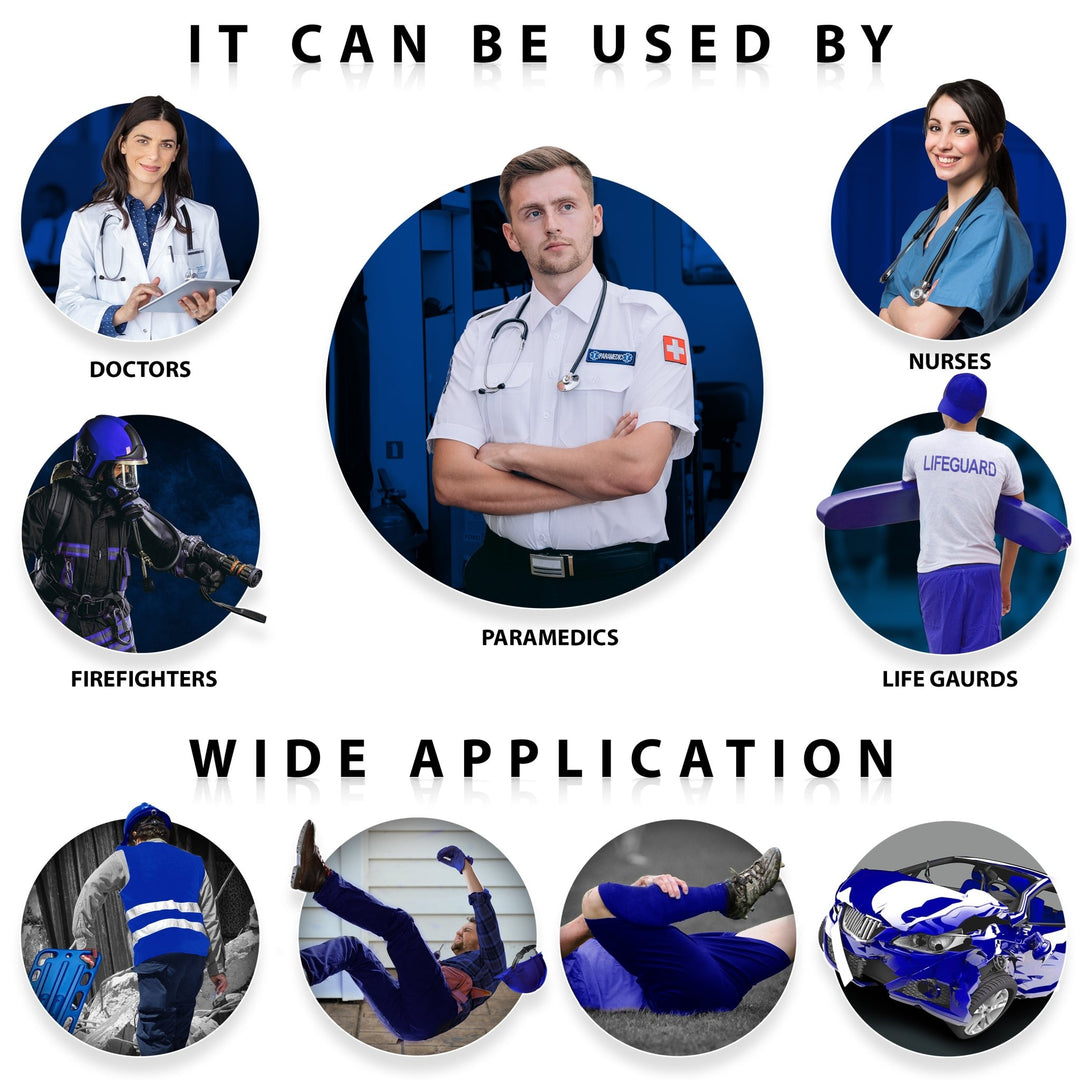 Infographic titled 'It Can Be Used By' displaying target users including doctors, paramedics, nurses, firefighters, and lifeguards in various rescue scenarios.