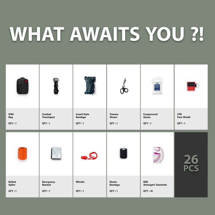 A grid layout titled "WHAT AWAITS YOU ?!" cataloging the contents of the 26-piece trauma kit. The images display: a black IFAK Bag, Combat Tourniquet, Israeli Style Bandage, Trauma Shears, Compressed Gauze, CPR Face Shield, orange Rolled Splint, Emergency Blanket, red Whistle, Elastic Bandage, and 16 BZK Antiseptic Towelettes. A dark grey box in the corner emphasizes the total count: "26 PCS."