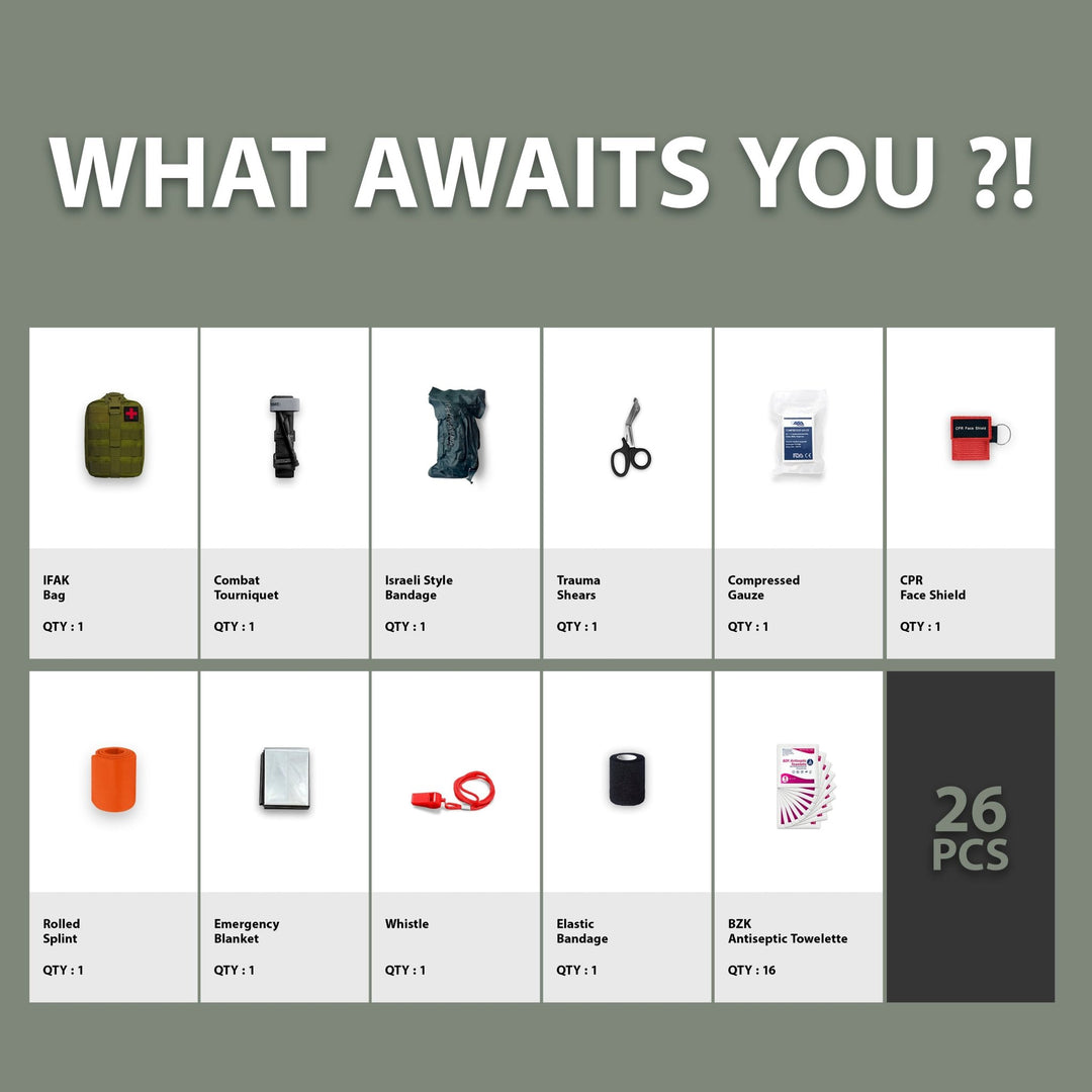 A grid layout titled "WHAT AWAITS YOU ?!" cataloging the contents of the 26-piece trauma kit. The images display: a green IFAK Bag, Combat Tourniquet, Israeli Style Bandage, Trauma Shears, Compressed Gauze, CPR Face Shield, orange Rolled Splint, Emergency Blanket, red Whistle, Elastic Bandage, and 16 BZK Antiseptic Towelettes. A dark grey box in the corner emphasizes the total count: "26 PCS."