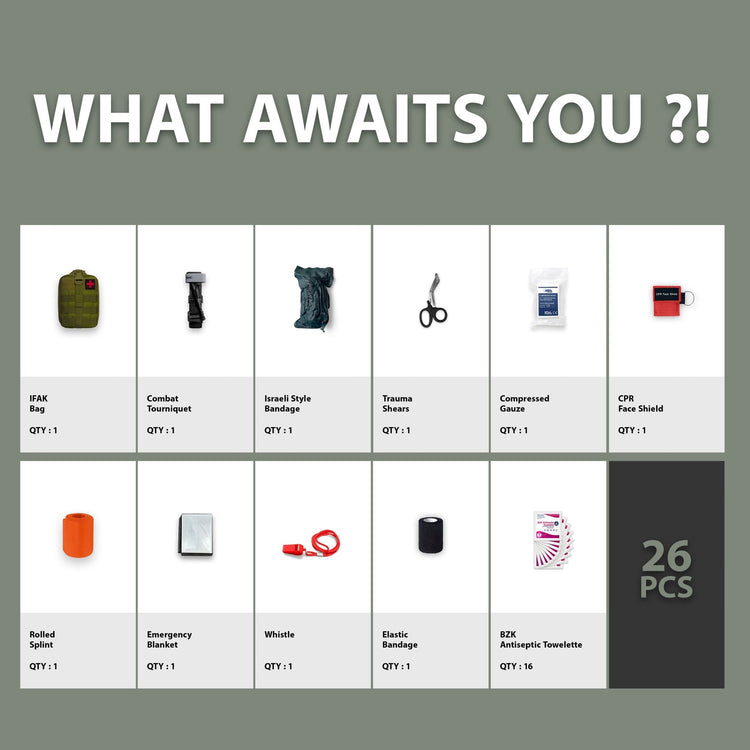 A grid layout titled "WHAT AWAITS YOU ?!" cataloging the contents of the 26-piece trauma kit. The images display: a green IFAK Bag, Combat Tourniquet, Israeli Style Bandage, Trauma Shears, Compressed Gauze, CPR Face Shield, orange Rolled Splint, Emergency Blanket, red Whistle, Elastic Bandage, and 16 BZK Antiseptic Towelettes. A dark grey box in the corner emphasizes the total count: "26 PCS."