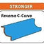 Emergency Splint - 36" Universal Aluminum Rolled Splint - Assorted Colors Splints