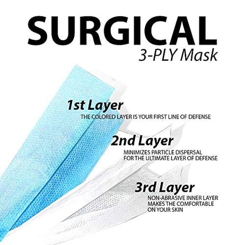 Disposable Face Mask - Pack of 50 Single Use Black Protective Masks with 3 Ply Layers of Shielding Ear Loop Style Band 3 ply black disposable face shield filter protection PPE Essentials