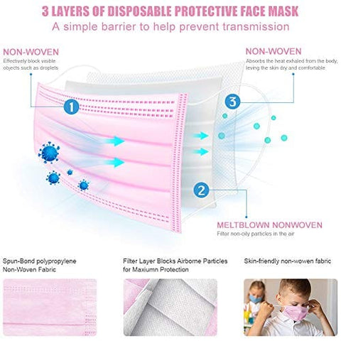 Child 50 Pc (Pink) 3-Ply Disposable Face Mask Earloop Protective Mouth Cover- Pink for Kid Tools